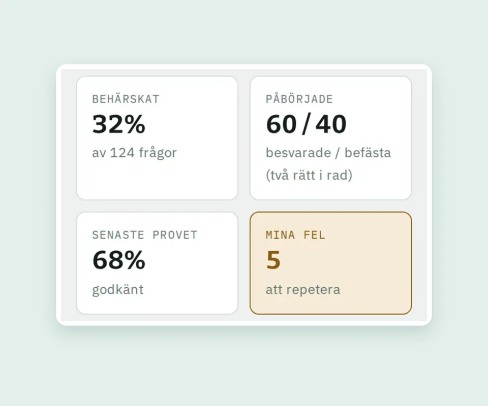 Godskursens demovy med behärskade frågor, senaste provet och felsvar att repetera.